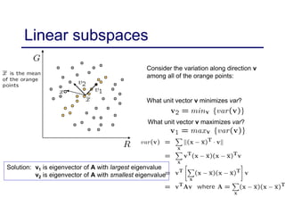 Linear subspaces
Consider the variation along direction v
among all of the orange points:
What unit vector v minimizes var?
What unit vector v maximizes var?
Solution: v1 is eigenvector of A with largest eigenvalue
v2 is eigenvector of A with smallest eigenvalue
 