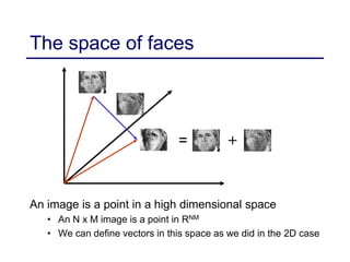 The space of faces
An image is a point in a high dimensional space
• An N x M image is a point in RNM
• We can define vectors in this space as we did in the 2D case
+=
 