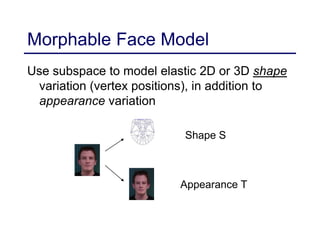 Morphable Face Model
Use subspace to model elastic 2D or 3D shape
variation (vertex positions), in addition to
appearance variation
Shape S
Appearance T
 