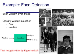 Example: Face Detection
Scan window over image
Classify window as either:
• Face
• Non-face
ClassifierWindow
Face
Non-face
Then recognize face by Eigen analysis
 