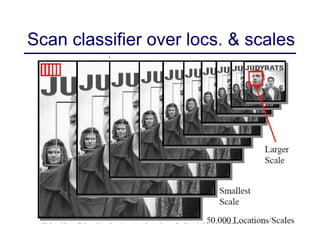 Scan classifier over locs. & scales
 