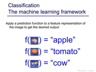 Classification
The machine learning framework
Apply a prediction function to a feature representation of
the image to get the desired output:
f( ) = “apple”
f( ) = “tomato”
f( ) = “cow”
Slide credit: L. Lazebnik
 