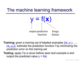 The machine learning framework
y = f(x)
Training: given a training set of labeled examples {(x1,y1), …,
(xN,yN)}, estimate the prediction function f by minimizing the
prediction error on the training set
Testing: apply f to a never before seen test example x and
output the predicted value y = f(x)
output prediction
function
Image
feature
Slide credit: L. Lazebnik
 