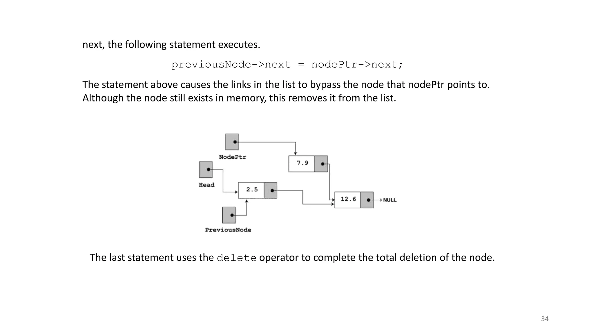 34
next, the following statement executes.
previousNode->next = nodePtr->next;
The statement above causes the links in the list to bypass the node that nodePtr points to.
Although the node still exists in memory, this removes it from the list.
The last statement uses the delete operator to complete the total deletion of the node.
 