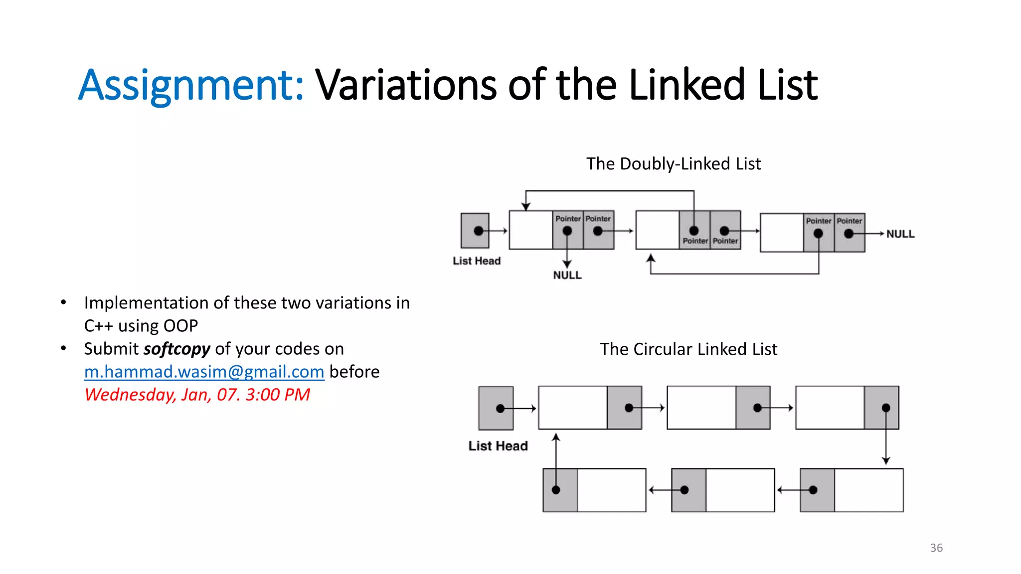 Assignment: Variations of the Linked List
36
The Doubly-Linked List
The Circular Linked List
• Implementation of these two variations in
C++ using OOP
• Submit softcopy of your codes on
m.hammad.wasim@gmail.com before
Wednesday, Jan, 07. 3:00 PM
 