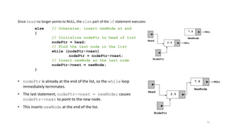 15
Since head no longer points to NULL, the else part of the if statement executes:
else // Otherwise, insert newNode at end
{
// Initialize nodePtr to head of list
nodePtr = head;
// Find the last node in the list
while (nodePtr->next)
nodePtr = nodePtr->next;
// Insert newNode as the last node
nodePtr->next = newNode;
}
• nodePtr is already at the end of the list, so the while loop
immediately terminates.
• The last statement, nodePtr->next = newNode; causes
nodePtr->next to point to the new node.
• This inserts newNode at the end of the list.
 