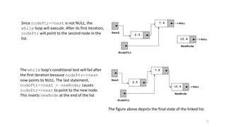 17
Since nodePtr->next is not NULL, the
while loop will execute. After its first iteration,
nodePtr will point to the second node in the
list.
The while loop's conditional test will fail after
the first iteration because nodePtr->next
now points to NULL. The last statement,
nodePtr->next = newNode; causes
nodePtr->next to point to the new node.
This inserts newNode at the end of the list
The figure above depicts the final state of the linked list.
 
