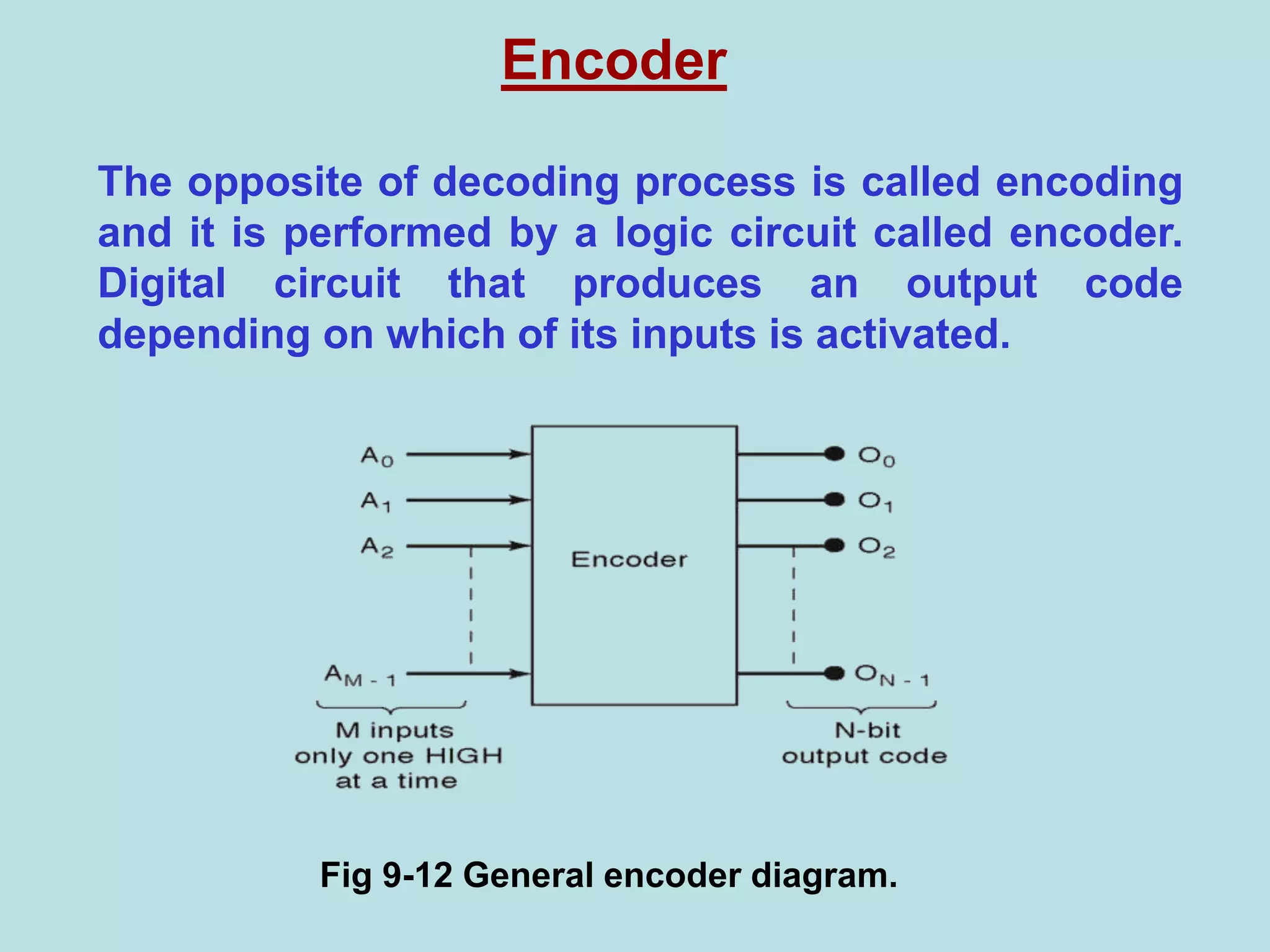 Lecture-7(MSI Logic Ckt).ppt