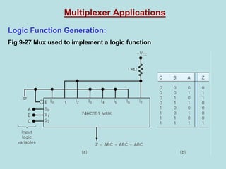 Lecture-7(MSI Logic Ckt).ppt