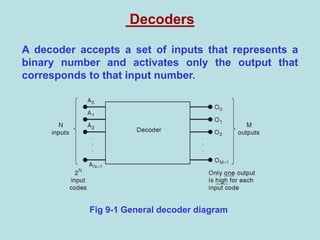 Lecture-7(MSI Logic Ckt).ppt