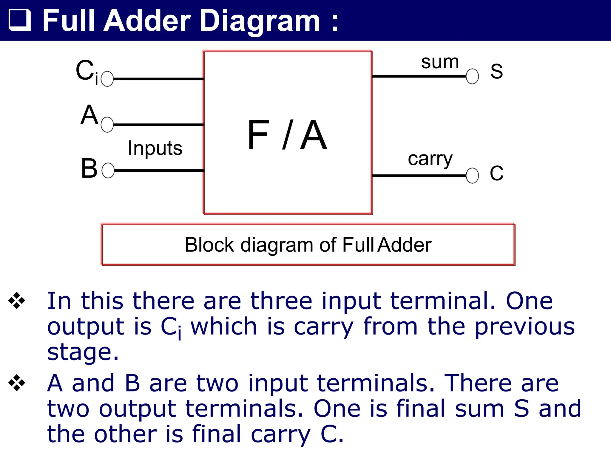 Combinational Circuit Half Adder Full Adder Ppt Combinational Circuit Half Adder Full Adder Ppt