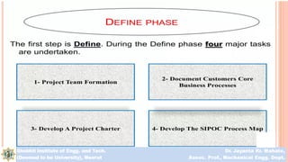 Zero Defects and Concept of Six Sigma in TQM | PDF