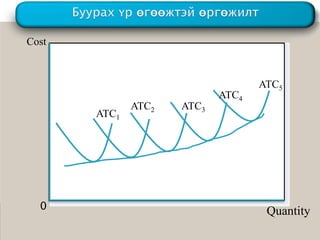 Lecture 8 | PDF