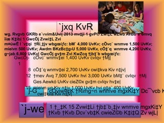 `jxq KvR
`j-G
`j-we
cÖviw¤¢K †Rimg~n wnmve mgxKi‡Y Dc¯’vcb K
1 †_‡K 15 Zvwi‡Li †jb‡`b¸‡jv wnmve mgxKi‡Y
†Kvb †Kvb Dcv`vb‡K cwieZ©b K‡i‡Q Zv wjL|
GwcÖj-
1
cÖvc¨ wnmv‡ei 1,400 UvKv cvIqv †Mj|
8 cÖ‡`q wnmv‡ei 2,700 UvKv cwi‡kva Kiv n‡jv|
12 †mev Avq 7,500 UvKv hvi 3,000 UvKv bM‡` cvIqv †Mj
Ges Aewkó UvKv cieZ©x gv‡m cvIqv hv‡e|
15 mieivn µq Kiv n‡jv 1,000 UvKv hvi g‡a¨ 400 UvKv
cwi‡kva Kiv n‡jv|
wg. Rvgvb GKRb e¨vwim&Uvi| 2013 mv‡ji 1 gvP© Zwi‡L wZwb AvBb e¨emvq
ïiæ K‡ib| 1 GwcÖj Zvwi‡L Zvi
m¤úwË I `v‡qi †Ri¸‡jv wbgœiƒc: bM` 4,000 UvKv; cÖvc¨ wnmve 1,500 UvKv;
mieivn 500 UvKv; Awdm BKzBc‡g›U 5,000 UvKv, cÖ‡`q wnmve 4,200 UvKv,
g~jab 6,800 UvKv| GwcÖj gv‡m Zvi KwZcq †jb‡`b wbgœiƒc:
 