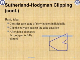 Comprehensive Guide to 2D Viewing and Clipping in Computer Graphics | PPTX