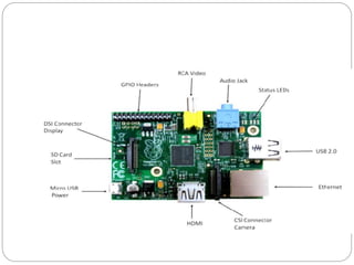 The history of the Raspberry Pi was basically introduced in
2006. Its main concept is based on Atmel ATmega644.which is
pa...
