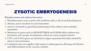 ZYGOTIC EMBRYOGENESIS
Phytohormones and embryo formation
1. Phytohormones such as auxin and cytokinins play a role in seed development.
2. Abscisic acid is involved in seed maturation.
3. Auxin is involved in apical-basal patterning of the embryo and cotyledon
separation.
4. Mutations in genes such as MONOPTEROS and GNOM affect embryo axis
formation and vascular development, which are auxin response factors.
5. CUC1 and CUC2 genes are involved in organ separation, but their control by
auxin is not yet known.
6. Cytokinins may act together with auxin in embryogenesis, affecting cell division
and differentiation in the vascular cylinder.
Presentation title 18
 