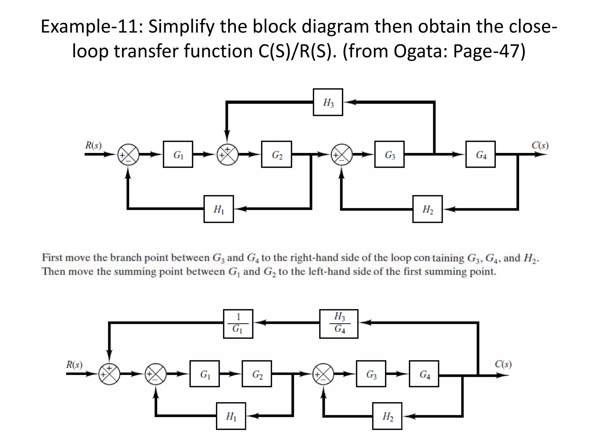 Lecture 8-9 block-diagram_representation_of_control_systems | PPTX | Sports