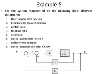 Lecture 8-9 block-diagram_representation_of_control_systems | PPTX