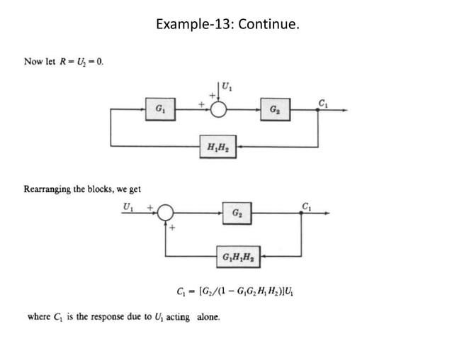 Lecture 8-9 block-diagram_representation_of_control_systems | PPTX | Sports