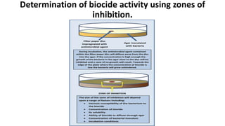 Determination of biocide activity using zones of
inhibition.
 