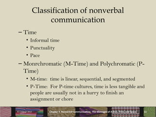 Communication Time Understanding Nonverbal Communication: Actions, Space, Time, and ...