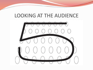 LOOKING AT THE AUDIENCE
 