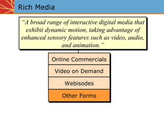 Rich Media

“A broad range of interactive digital media that
  exhibit dynamic motion, taking advantage of
enhanced sensory features such as video, audio,
               and animation.”

           Online Commercials

             Video on Demand

                Webisodes

               Other Forms
 