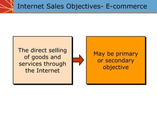 Internet Sales Objectives- E-commerce




The direct selling
                     May be primary
  of goods and
                      or secondary
services through
                        objective
  the Internet
 
