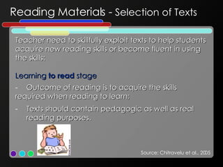 Teacher need to skillfully exploit texts to help students acquire new reading skills or become fluent in using the skills: Learning  to read  stage Outcome of reading is to acquire the skills  required when reading to learn; Texts should contain pedagogic as well as real  reading purposes. Reading Materials -  Selection of Texts Source: Chitravelu et al., 2005 