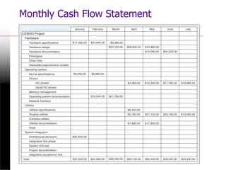 Monthly Cash Flow Statement
 