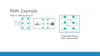 Advanced Deep Learning Techniques for Sequence Modeling with RNNs | PDF