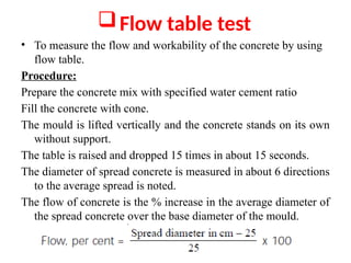 Comprehensive Testing Methods for Concrete: Workability, Strength ...