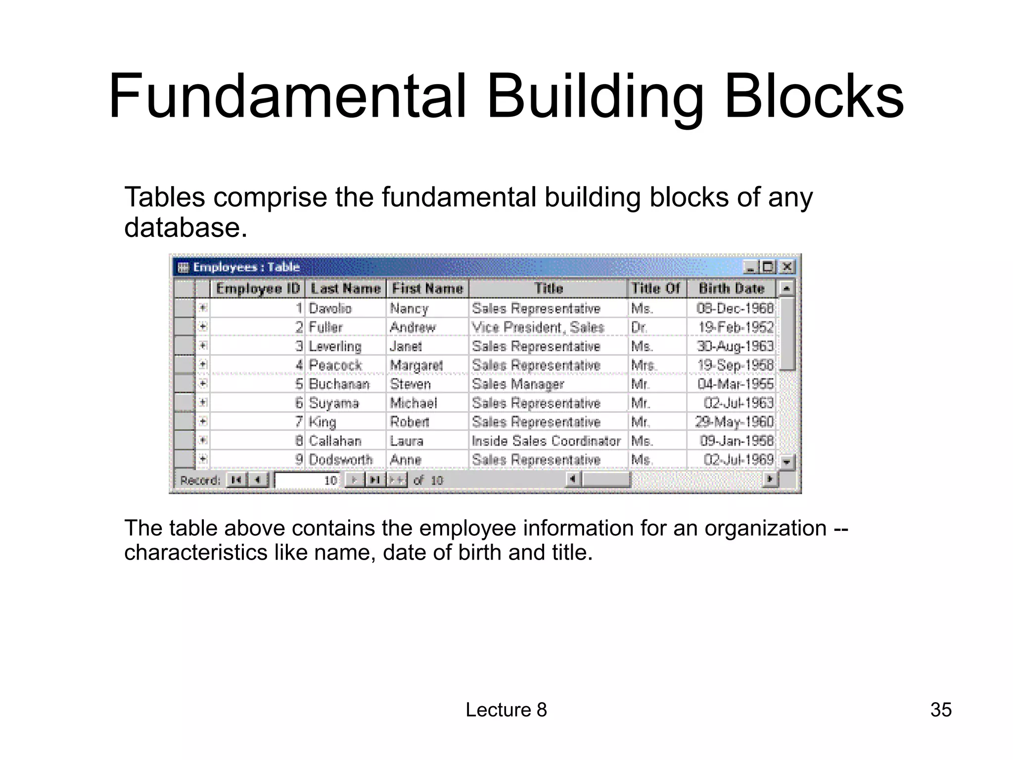 Tables comprise the fundamental building blocks of any
database.
The table above contains the employee information for an organization --
characteristics like name, date of birth and title.
Fundamental Building Blocks
Lecture 8 35
 