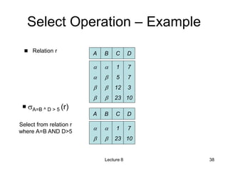 Lecture-8-The-GIS-Database-Part-1.ppt