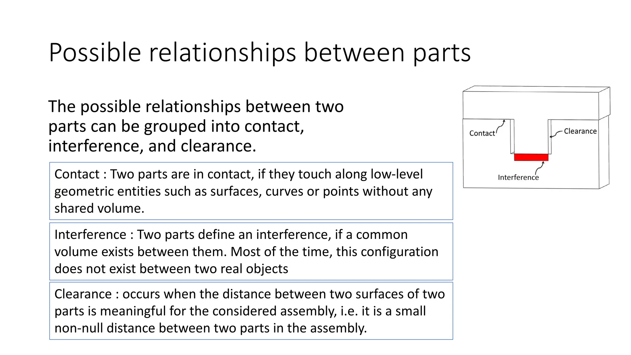 Possible relationships between parts
The possible relationships between two
parts can be grouped into contact,
interference, and clearance.
Contact : Two parts are in contact, if they touch along low-level
geometric entities such as surfaces, curves or points without any
shared volume.
Interference : Two parts define an interference, if a common
volume exists between them. Most of the time, this configuration
does not exist between two real objects
Clearance : occurs when the distance between two surfaces of two
parts is meaningful for the considered assembly, i.e. it is a small
non-null distance between two parts in the assembly.
 