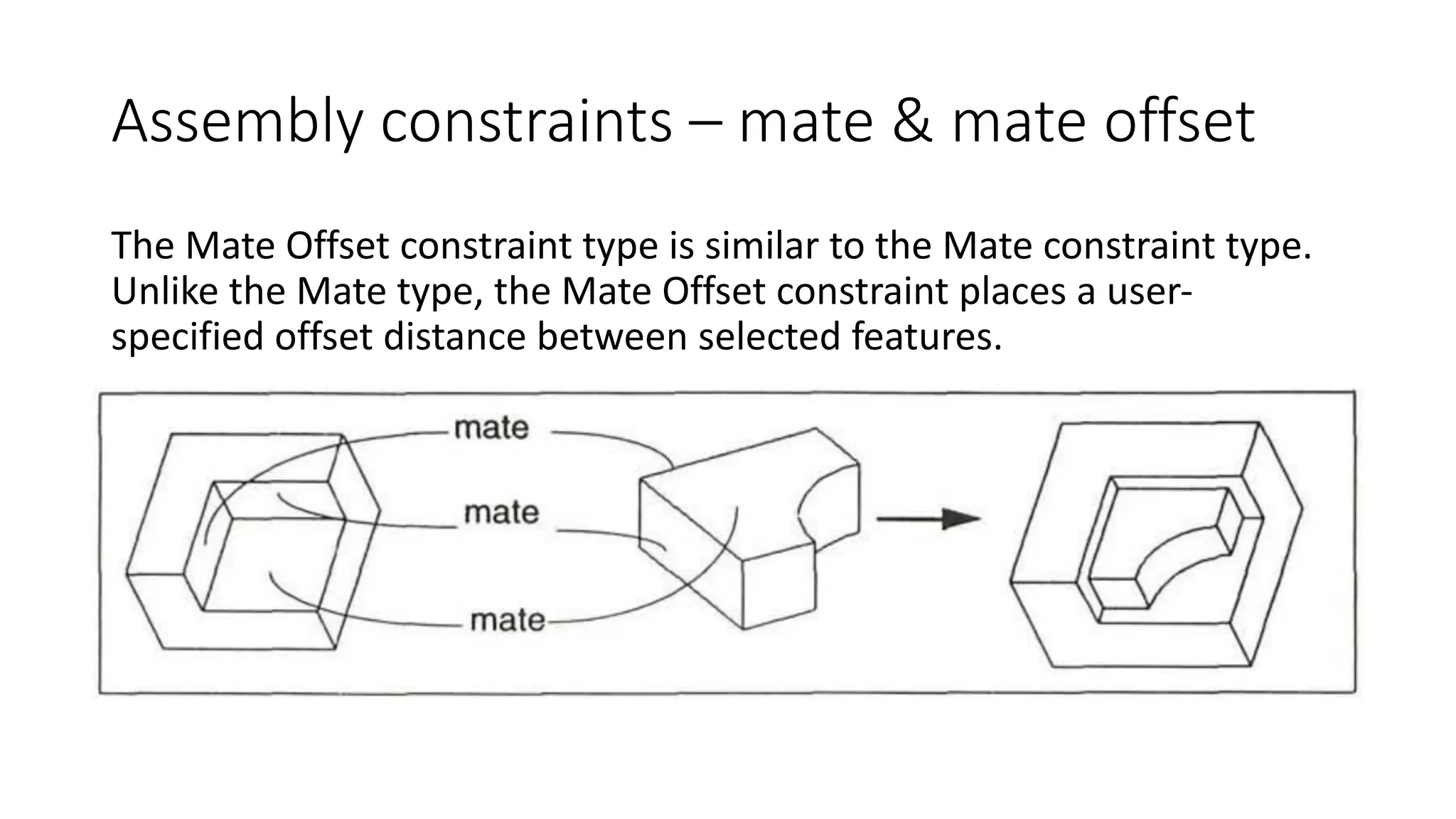 Assembly constraints – mate & mate offset
The Mate Offset constraint type is similar to the Mate constraint type.
Unlike the Mate type, the Mate Offset constraint places a user-
specified offset distance between selected features.
 
