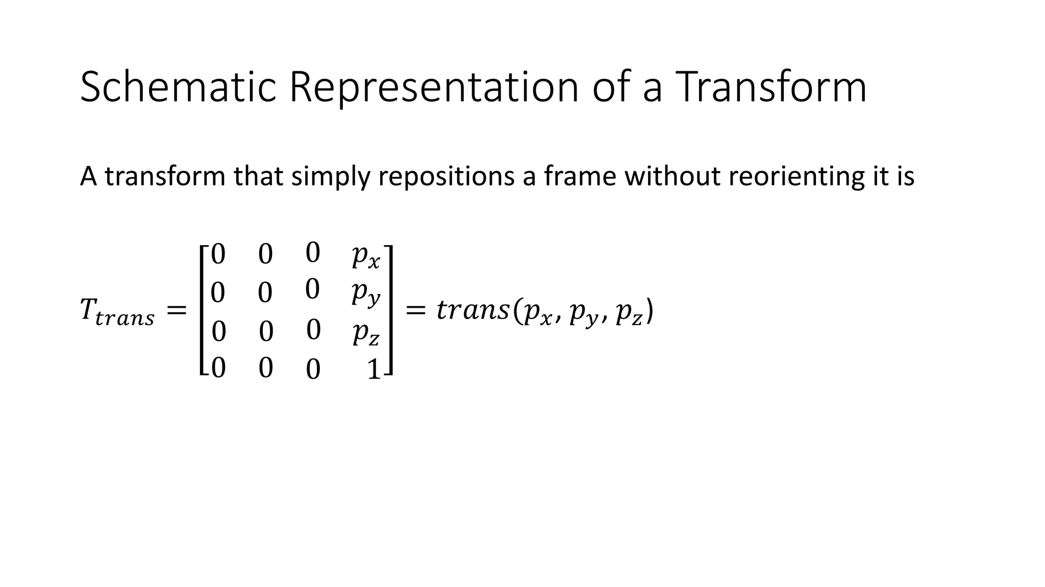 Schematic Representation of a Transform
A transform that simply repositions a frame without reorienting it is
𝑇)*+,- =
0 0 0 𝑝.
0 0 0 𝑝/
0 0 0 𝑝0
0 0 0 1
= 𝑡𝑟𝑎𝑛𝑠(𝑝., 𝑝/, 𝑝0)
 