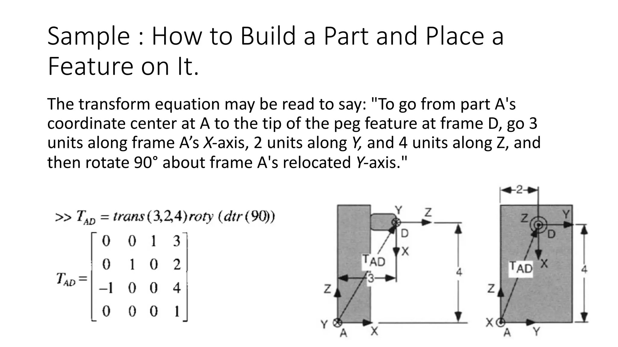 Sample : How to Build a Part and Place a
Feature on It.
The transform equation may be read to say: "To go from part A's
coordinate center at A to the tip of the peg feature at frame D, go 3
units along frame A’s X-axis, 2 units along Y, and 4 units along Z, and
then rotate 90° about frame A's relocated Y-axis."
 