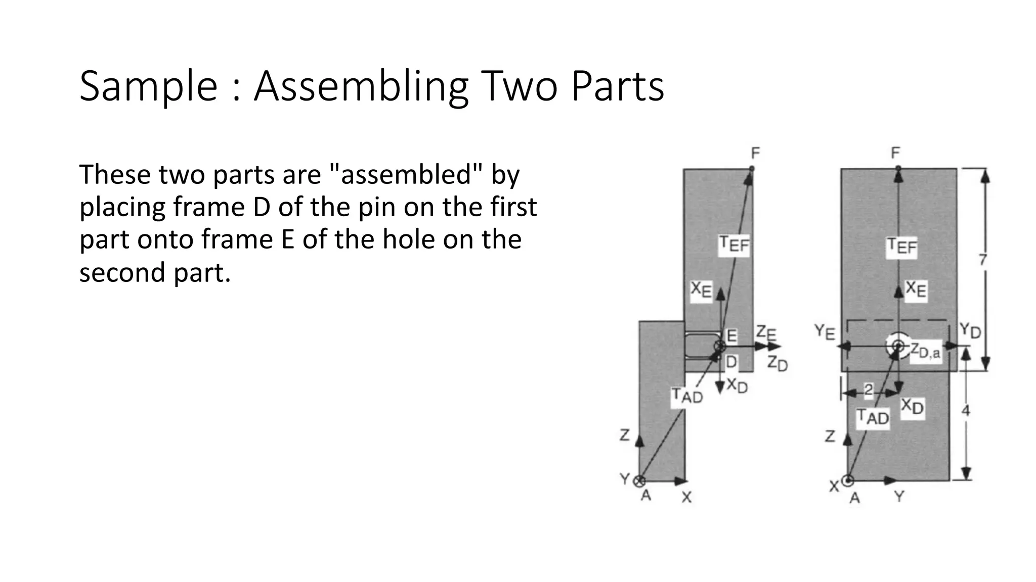 Sample : Assembling Two Parts
These two parts are "assembled" by
placing frame D of the pin on the first
part onto frame E of the hole on the
second part.
 