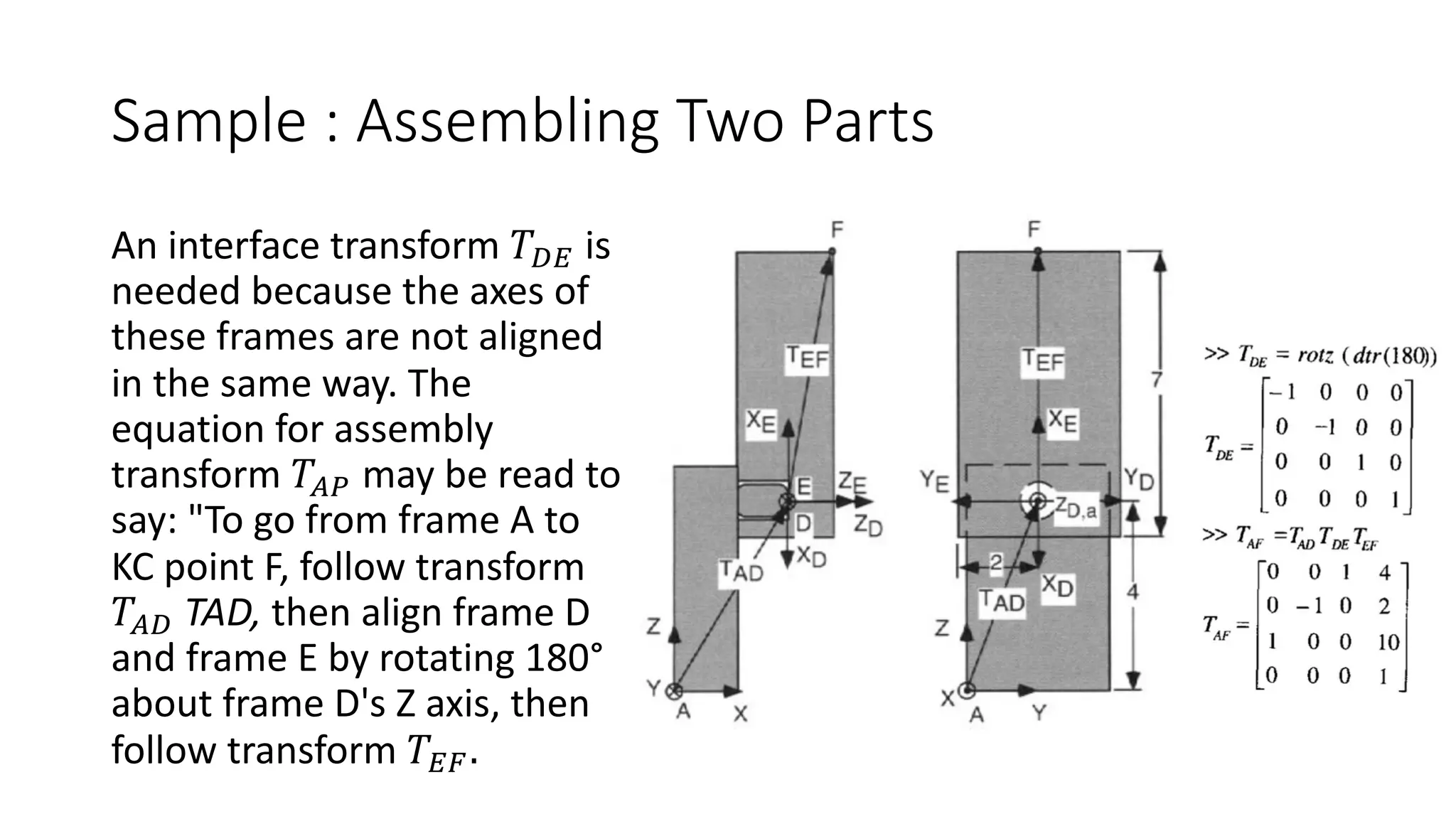 Sample : Assembling Two Parts
An interface transform 𝑇12 is
needed because the axes of
these frames are not aligned
in the same way. The
equation for assembly
transform 𝑇34 may be read to
say: "To go from frame A to
KC point F, follow transform
𝑇31 TAD, then align frame D
and frame E by rotating 180°
about frame D's Z axis, then
follow transform 𝑇25.
 