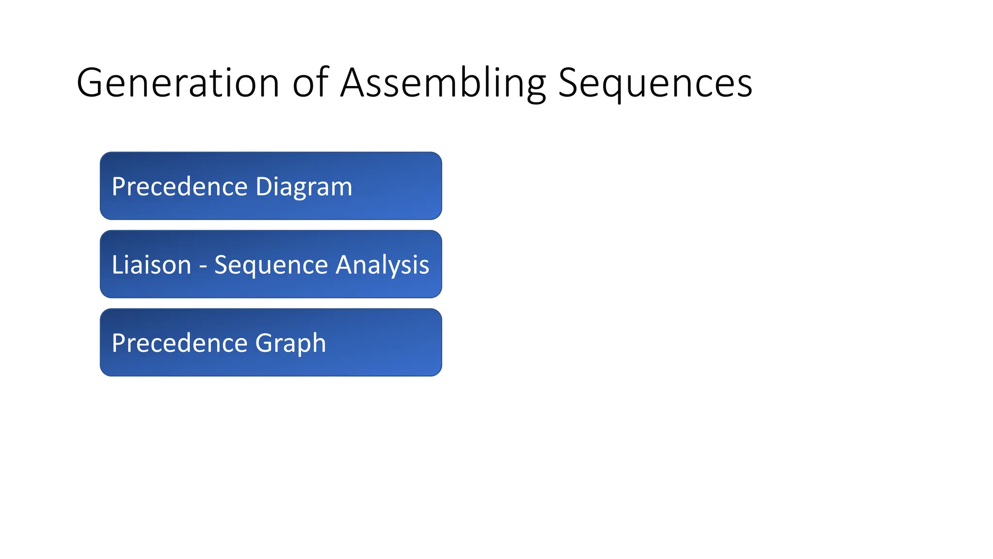 Generation of Assembling Sequences
Precedence Diagram
Liaison - Sequence Analysis
Precedence Graph
 