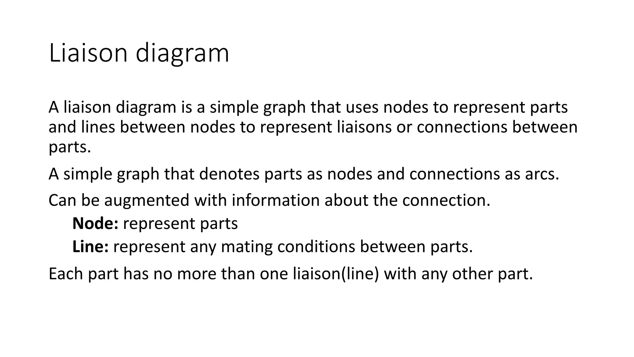 Liaison diagram
A liaison diagram is a simple graph that uses nodes to represent parts
and lines between nodes to represent liaisons or connections between
parts.
A simple graph that denotes parts as nodes and connections as arcs.
Can be augmented with information about the connection.
Node: represent parts
Line: represent any mating conditions between parts.
Each part has no more than one liaison(line) with any other part.
 