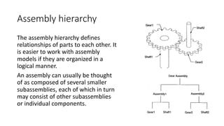 Leacture about assembly-modeling.pdf