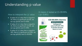 Understanding p value
How to interpret the ‘p’ value
 If value of ‘p’ is less than or equal to
.05, then p is significant at 0.05. we
can say (p≤.05) and CI=95%
 If value of ‘p’ is less than or equal to
.01, then p is significant at 0.01. we
can say (p≤.01) and CI=99%
 If value of ‘p’ is less than or equal to
.001, then p is significant at 0.001. we
can say (p≤.001) and CI=99.99%
It means it tested at CI=99.99%
( p= 0.001)
 