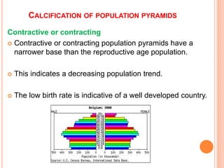 Lecture-8 (Demographic Studies and Health Services Statistics).ppt
