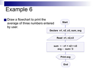 ■ Draw a flowchart to print the
average of three numbers entered
by user.
Start
Read n1, n2,n3
End
sum ← n1 + n2 + n3
avg ← sum / 3
Declare n1, n2 ,n3, sum, avg
Example 6
Print avg
 