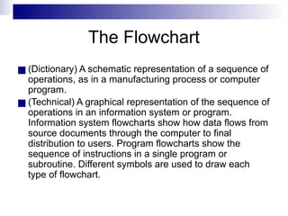 The Flowchart
■ (Dictionary) A schematic representation of a sequence of
operations, as in a manufacturing process or computer
program.
■ (Technical) A graphical representation of the sequence of
operations in an information system or program.
Information system flowcharts show how data flows from
source documents through the computer to final
distribution to users. Program flowcharts show the
sequence of instructions in a single program or
subroutine. Different symbols are used to draw each
type of flowchart.
 