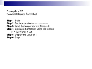 Flowchart Algorithm Pseudocode for CSE.pptx