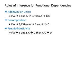 lecture-8 Rules-of-Inference-dbms-CS.pdf